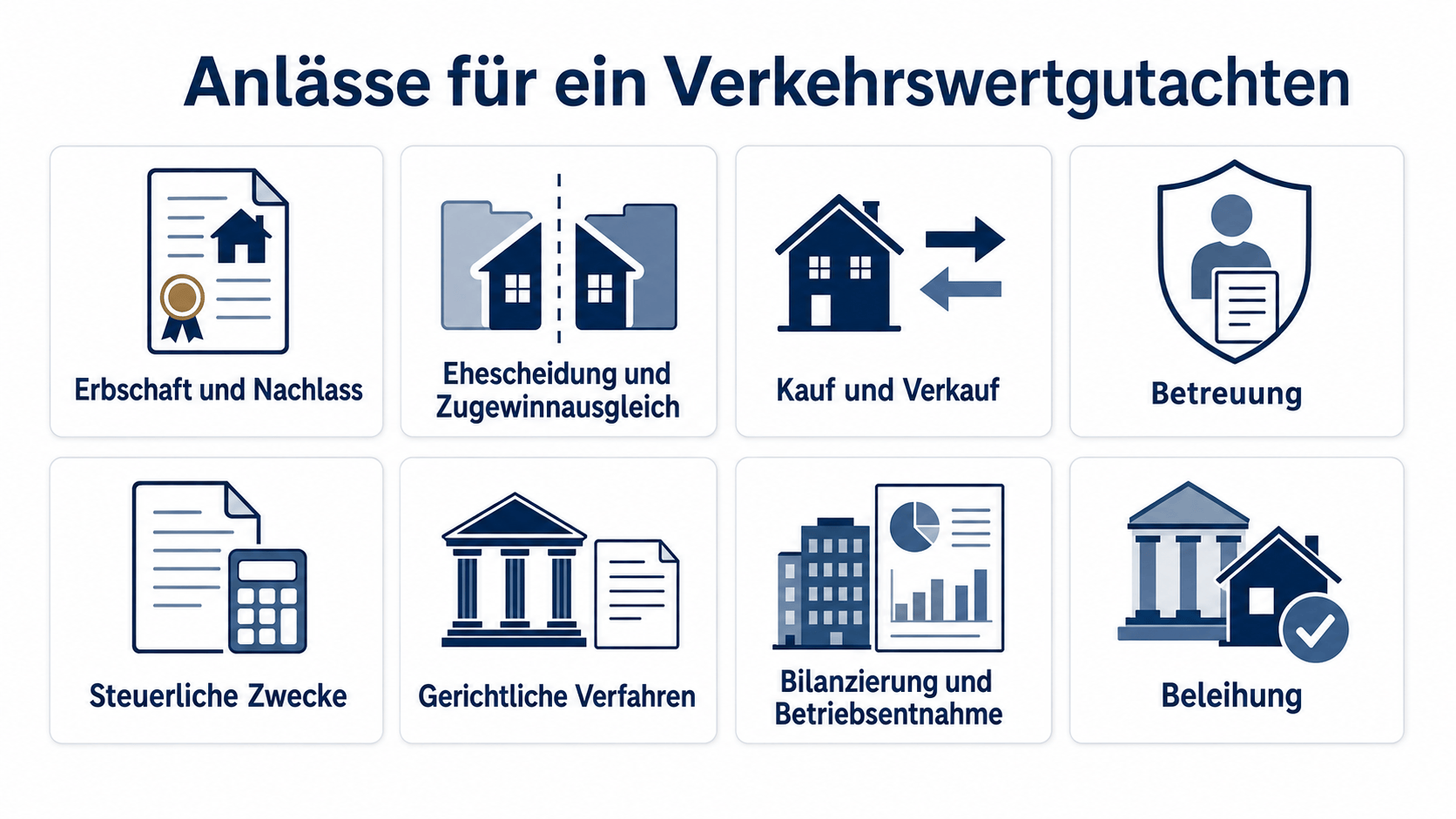 Anlasse fur ein Verkehrswertgutachten, Gericht, Ehescheidung, Betreuung, Steuern, Nachlass