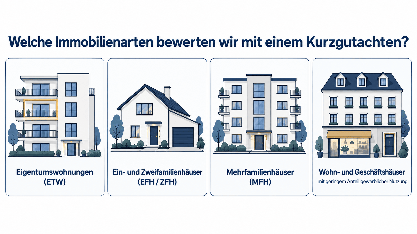 immobilienarten kurzgutachten Wohnimmobilien, Eigentumswohnung, Einfamilienhaus, Mehrfamilienhaus